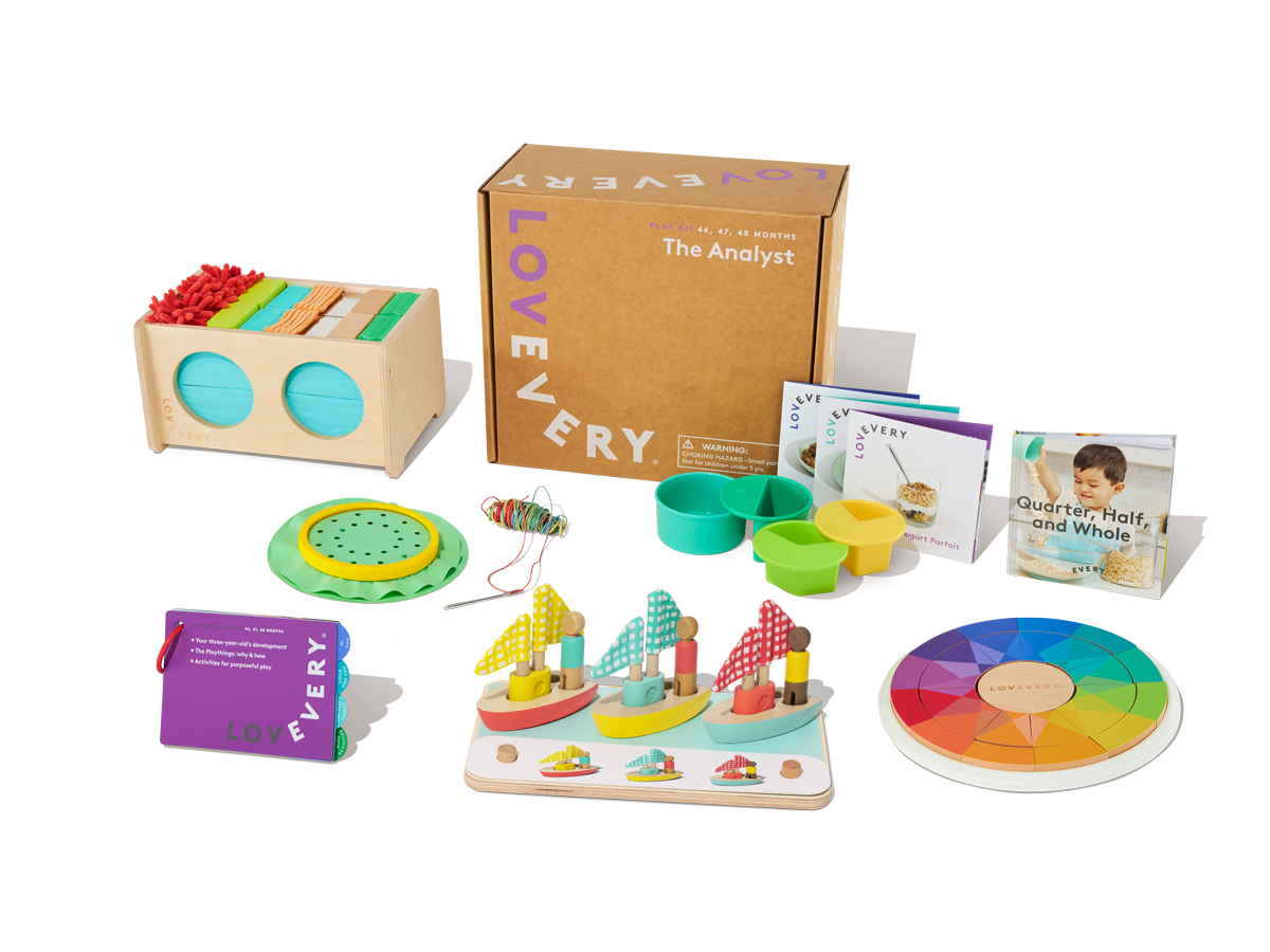 The Analyst Play Kit