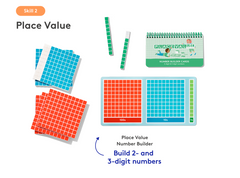 Part 2: Real World Math